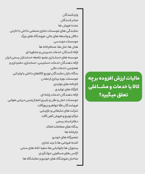 کالاهایی که مشمول ارزش افزوده می شوند