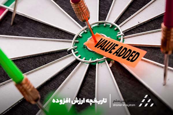تاریخچه ارزش افزوده