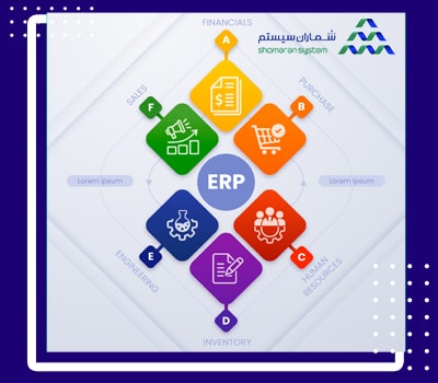 مزایای استفاده از سیستم ERP در کسب‌وکارها