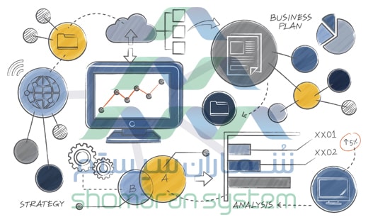 چرا کسب‌وکارها به سیستم ERP نیاز دارند؟