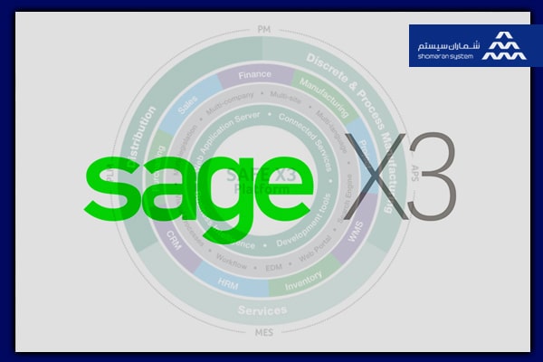 Sage ERP