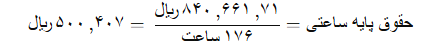 محاسبه اضافه کاری در حقوق دستمزد 1403