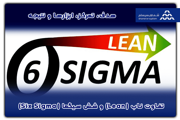 تفاوت ناب (Lean) و شش سیگما (Six Sigma)