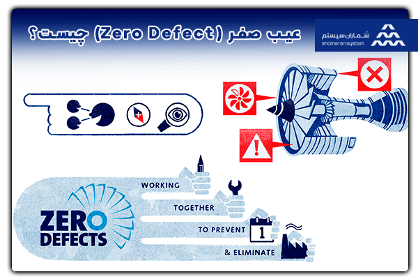 عیب صفر (Zero Defect) چیست؟