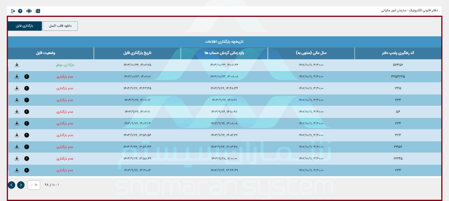 مشاهده اطلاعات فایل‌های بارگذاری شده