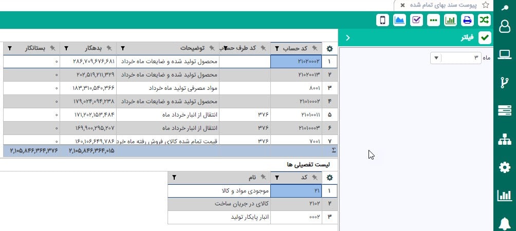 نرم افزار بهای تمام شده شُماران سیستم